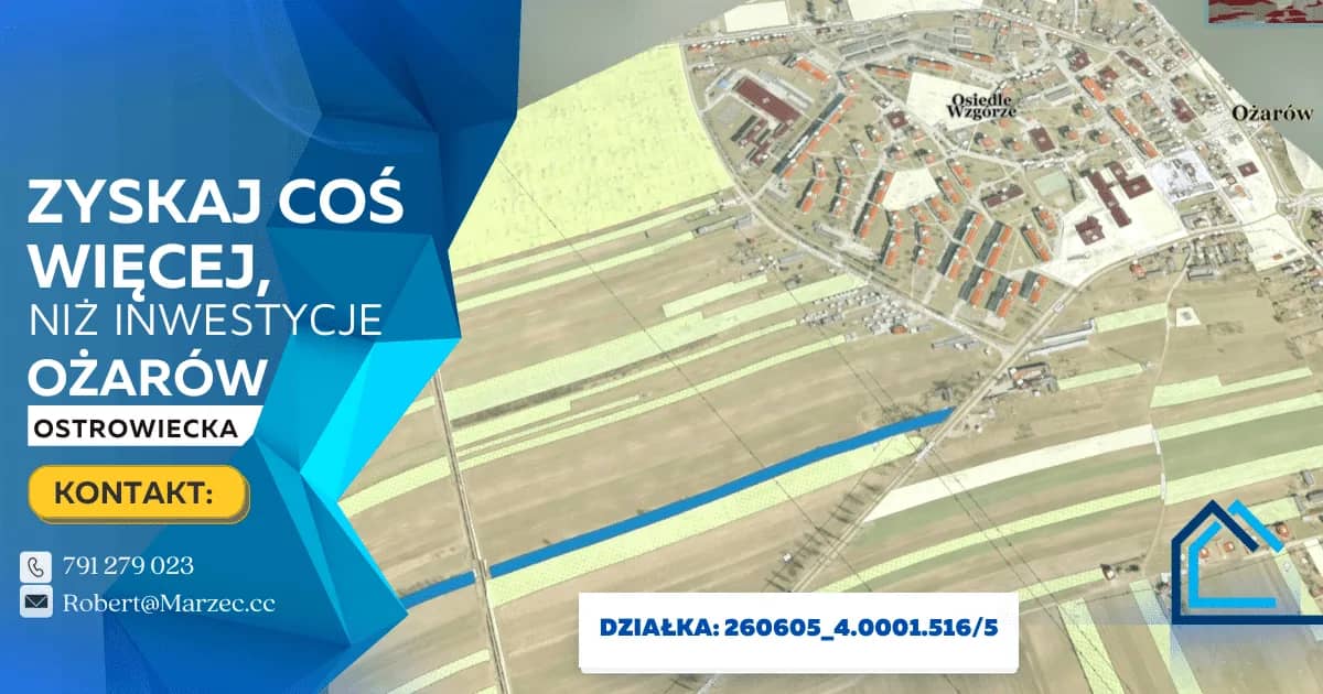 Sprzedam nieruchomość Ożarów