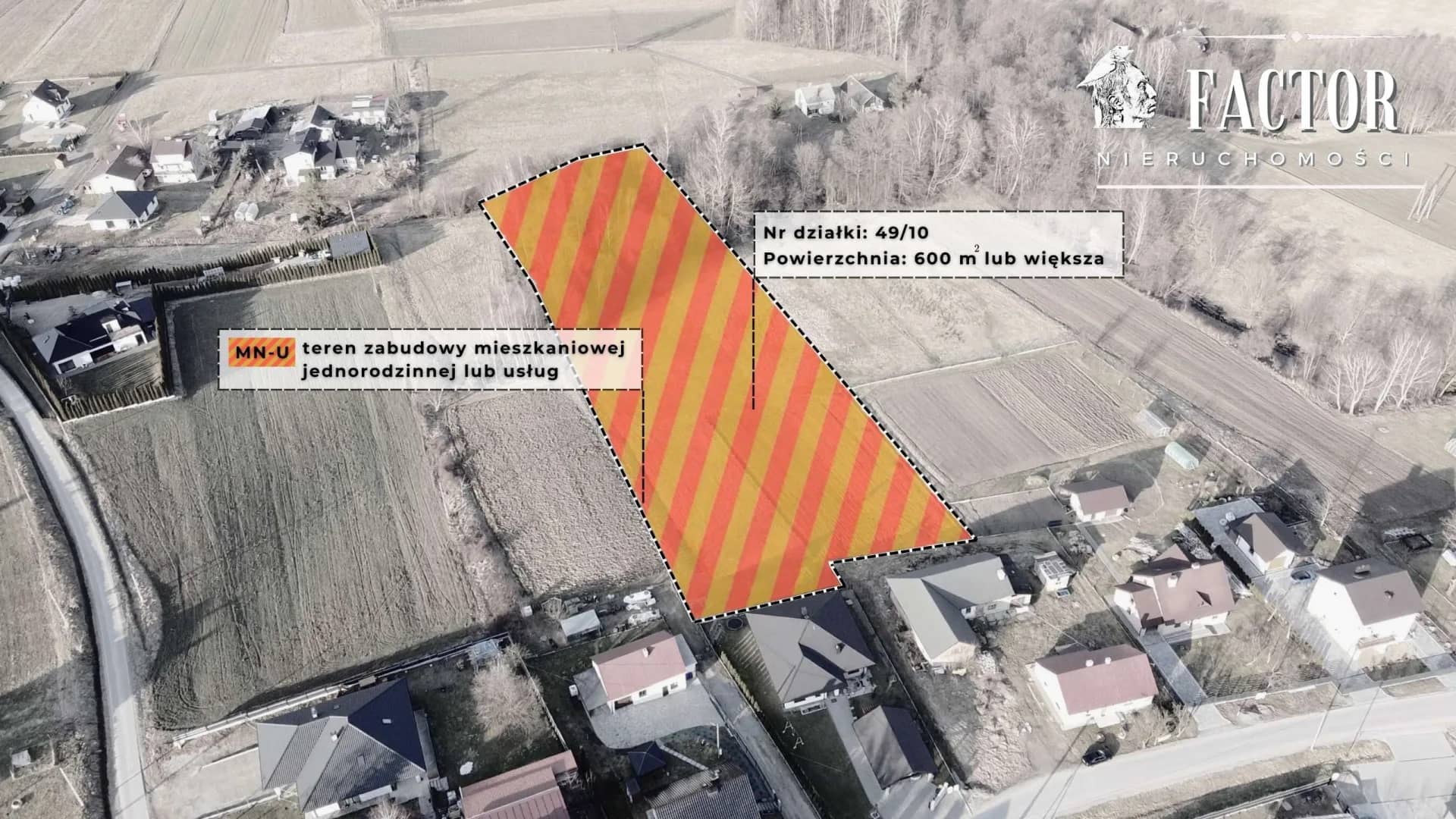 Działka budowlano-usługowa 6 a – Gorlice 1179S/2026