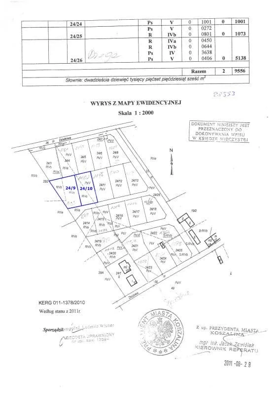 Działka budowlana 1455m2 w cichej i spokojnej części Koszalina przy ulicy Działkowej