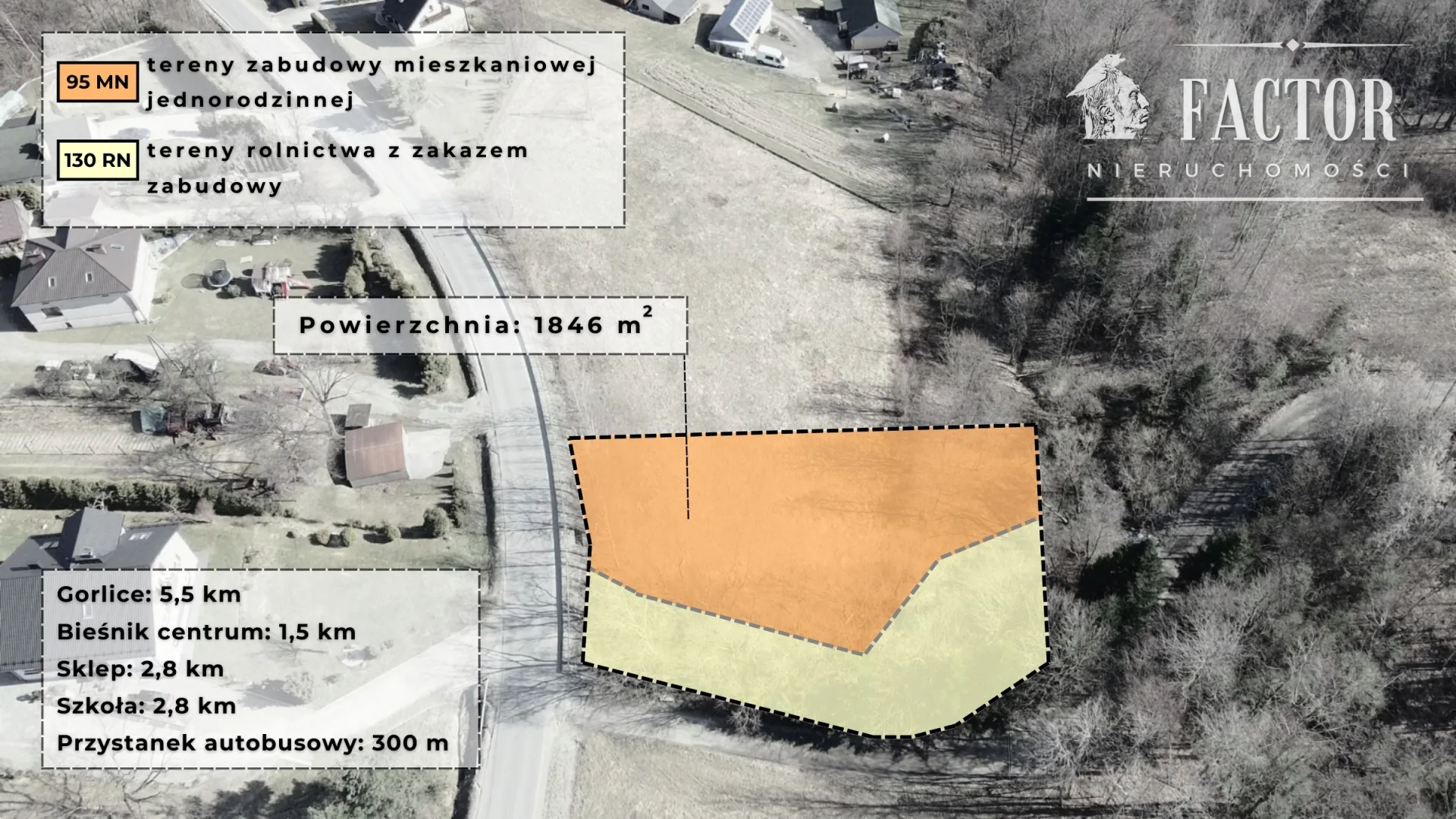 Działka budowlano-rolna 18,46 ara – Bieśnik, gm. Łużna