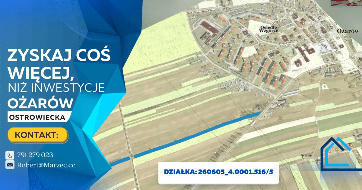 Sprzedam nieruchomość Ożarów